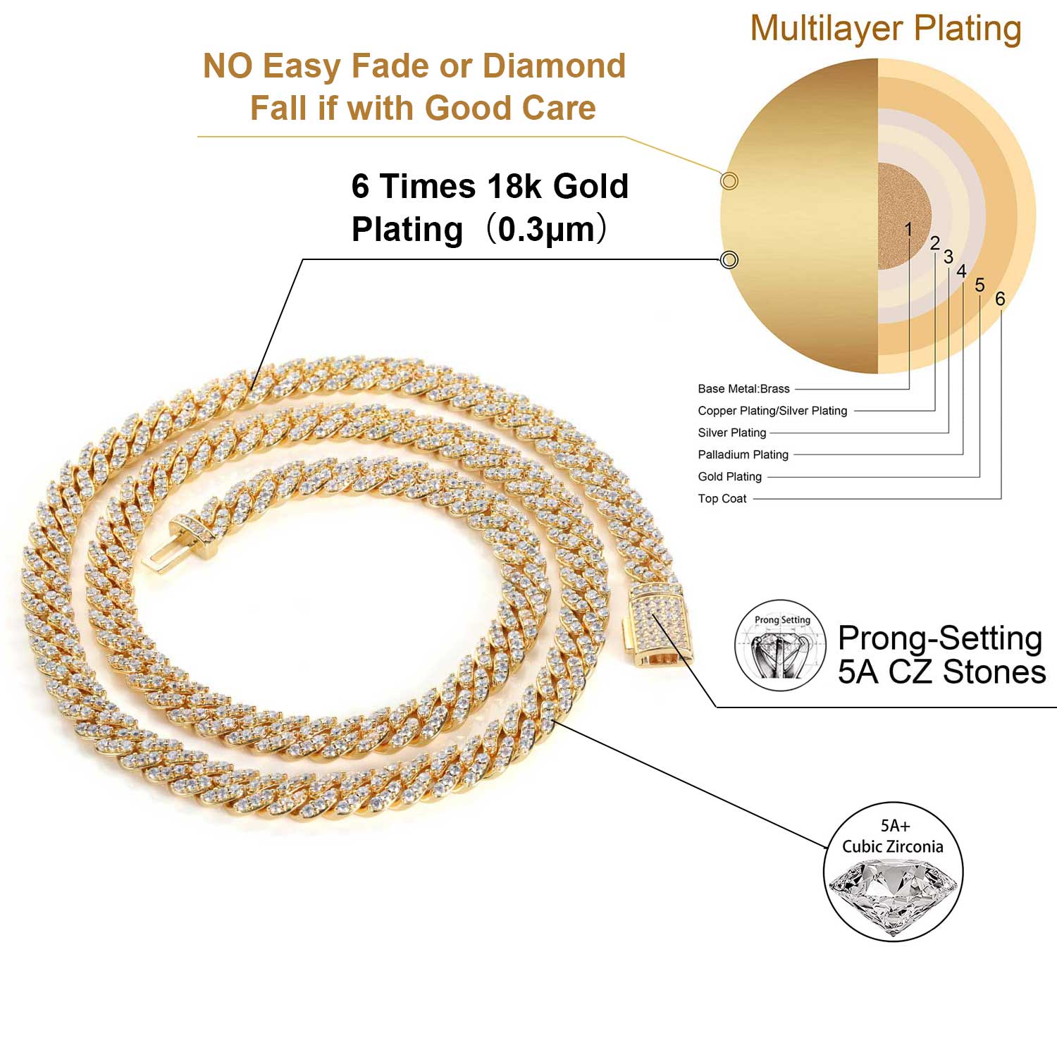 8MM1Row الزركون المرأة قلادة م - مراجعة Cuban Link Chain 12Mm وسعره